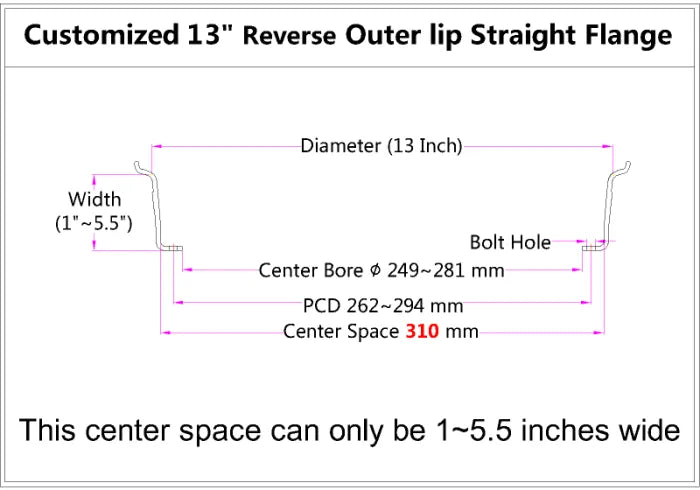 Custom 13 Inch リバース アウターリム ストレートフランジ